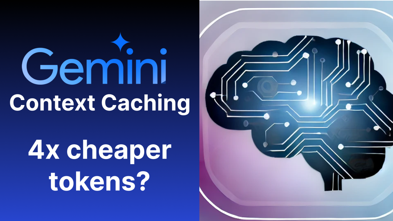 Gemini context caching on Reprompt